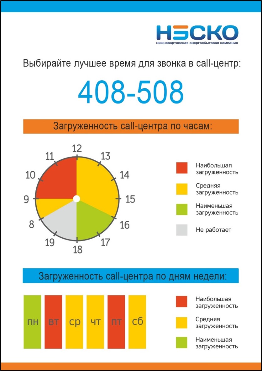 10 лет на связи с горожанами | 27.03.2024 | Нижневартовск - БезФормата