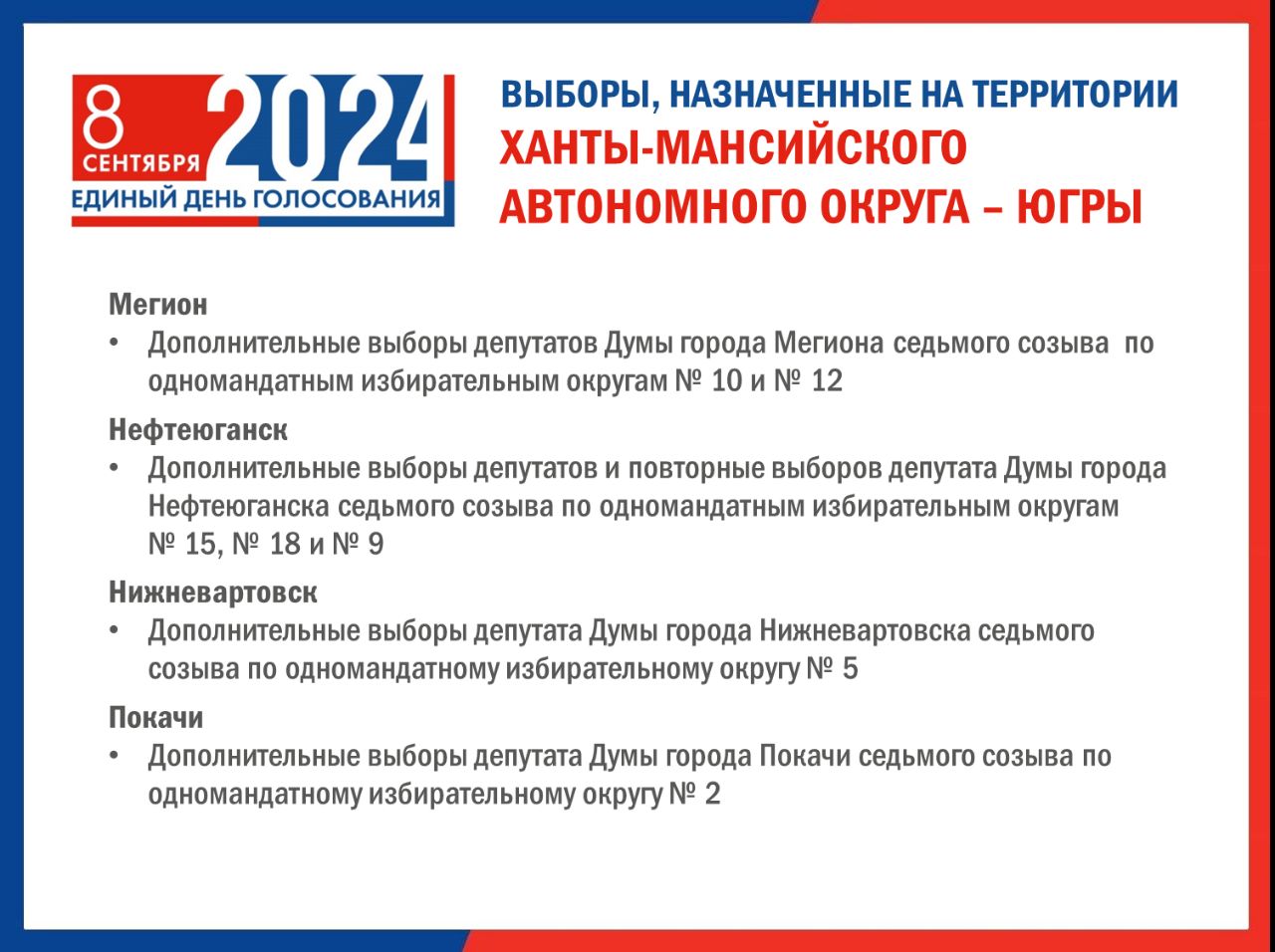 В сентябре в Югре стартуют 16 избирательных компаний